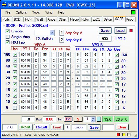 SO2R
